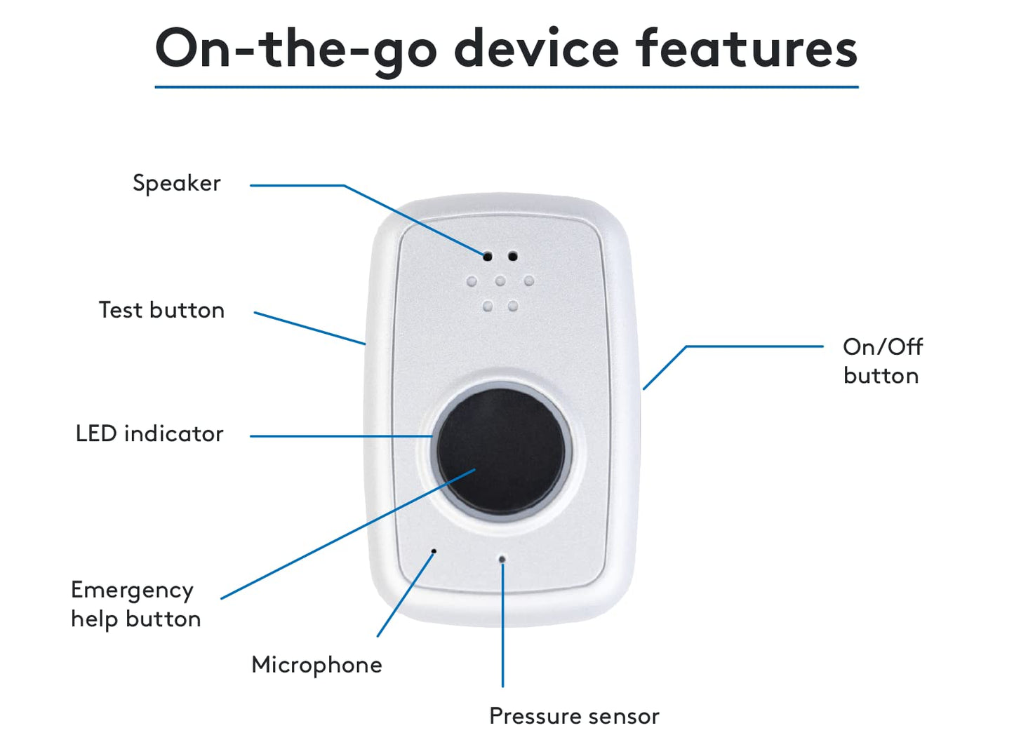 ADT - On-The-Go Mobile Medical Alert System for Seniors - GPS Capabilities, Included Waterproof Wearable Panic Button, 24/7 U.S. Based Monitoring (Fall Detection Pendant)