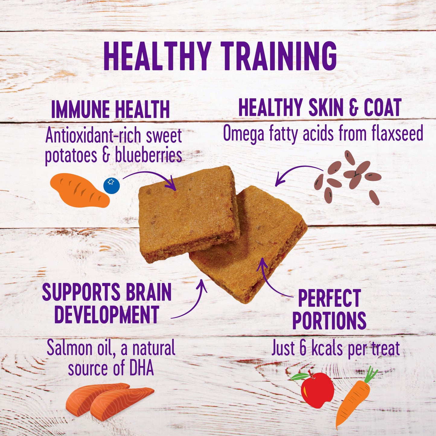 Wellness Puppy Treats, Natural, Training Treat, Grain Free, Soft Lamb & Salmon (3 Ounce bag)