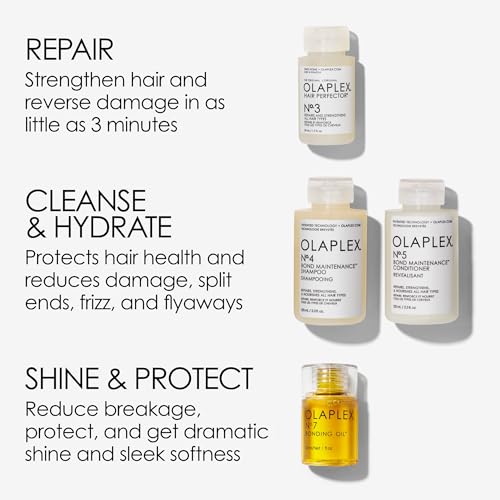 Olaplex In Good Repair Hair Kit: No. 3, 4, 5, 7, Shampoo & Conditioner Set, Hydrate, & Control Frizz (72H), Bonding Oil to Shine & Protect, Perfector to Strengthen & Reverse Damage