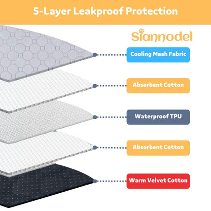 Siannodel Dog Crate Mat Liner, Dual Side for All Season Comfort, Washable & Waterproof Soft Fluffy Puppy Pee Pad for Bedding & Training, Medium - 23x36