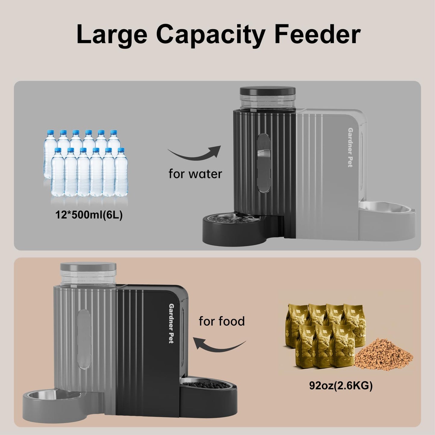 Automatic Gravity Pet Feeder, 1.8 Gallons*2 Dog Feeder and Water Dispenser Set, 2-in-1 Automatic 100% BPA-Free Feeder and Stainless Steel Water Dispenser for Dogs, Cats, Rabbits, Puppies (Black)