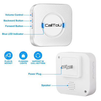 CallToU Wireless Caregiver Pager Smart Call System 2 SOS Call Buttons/Transmitters 2 Receivers Nurse Calling Alert Patient Help System for Home/Personal Attention Pager 500+Feet Plugin Receiver