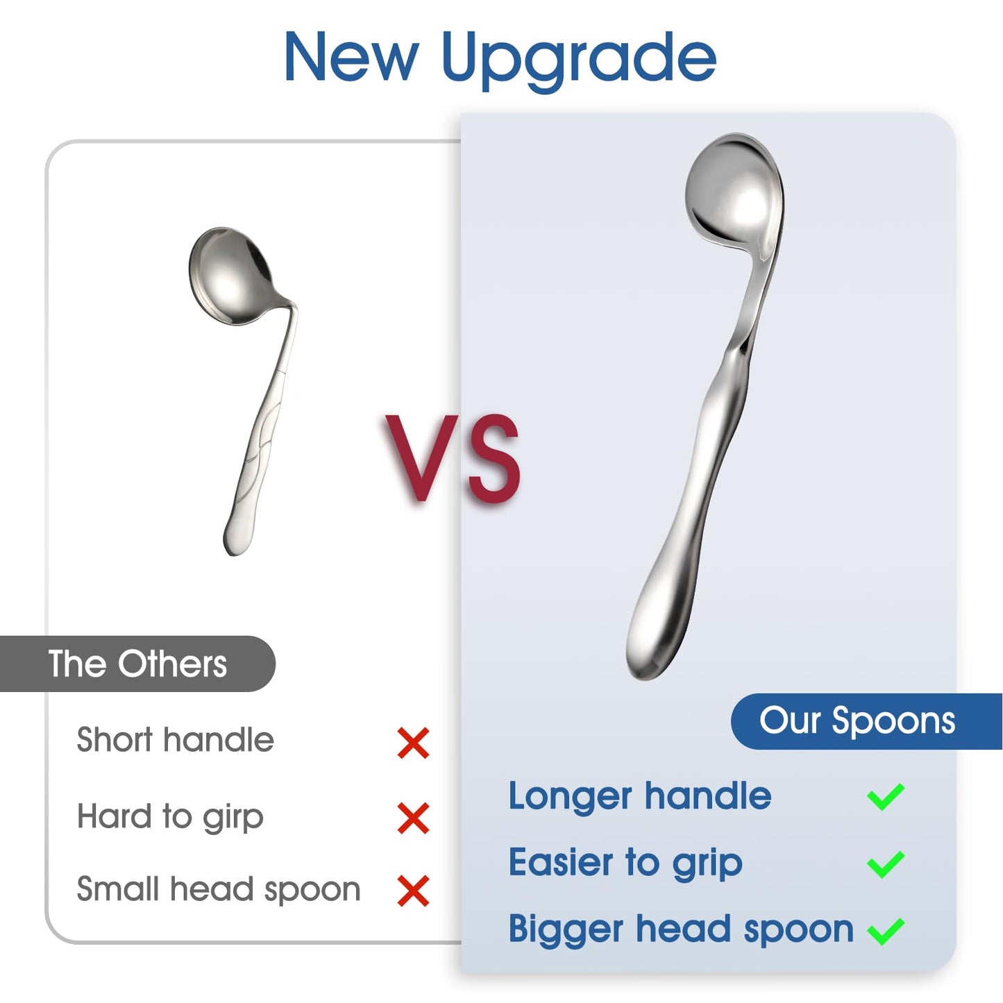 NUTRIUPS Adaptive Utensils for Elderly, 2pcs Curved Angled Spoon, Weighted Utensils for Hand Tremors, Arthritis, Parkinson's or Elderly Use, Easy Grip Handles