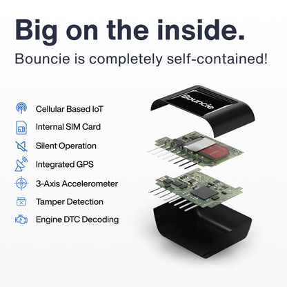 Bouncie GPS Car Tracker, Vehicle Location, Route History, Speed Monitoring, Accident Notification, GeoFence, No Activation Fees, Cancel Anytime, Family and Fleets