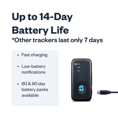 Spytec Mini GPS Smart Tracker for Vehicles, Cars, Trucks, Up to 14 Day Battery Life, Small GPS Tracking Device for Kids, Unlimited Updates, Worldwide Real-Time Tracking, USA Made Tech, Low Cost Plan