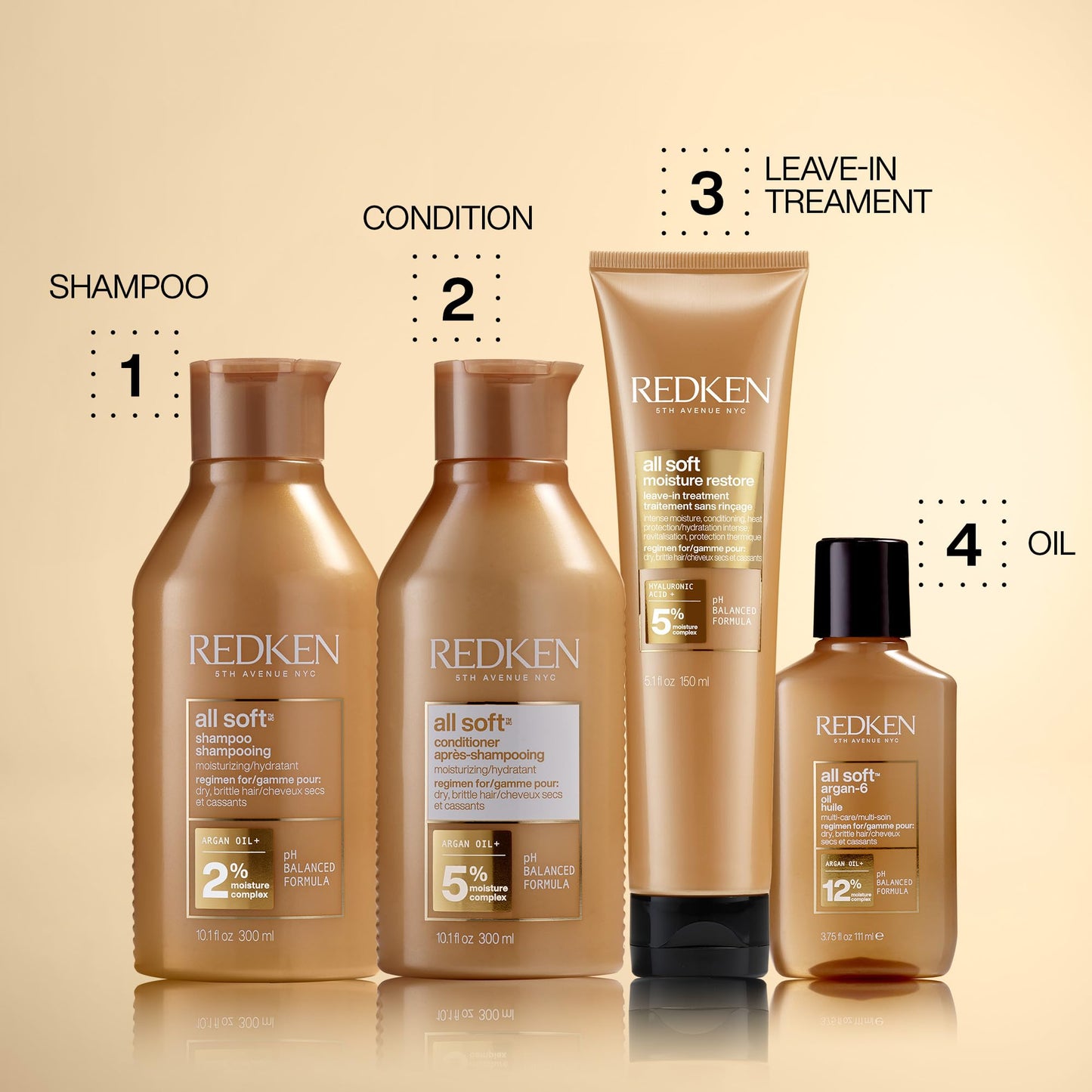 Redken All Soft Conditioner | For Dry, Brittle Hair | Moisturizes & Provides Intense Softness | With Argan Oil | 10.1 Fl Oz