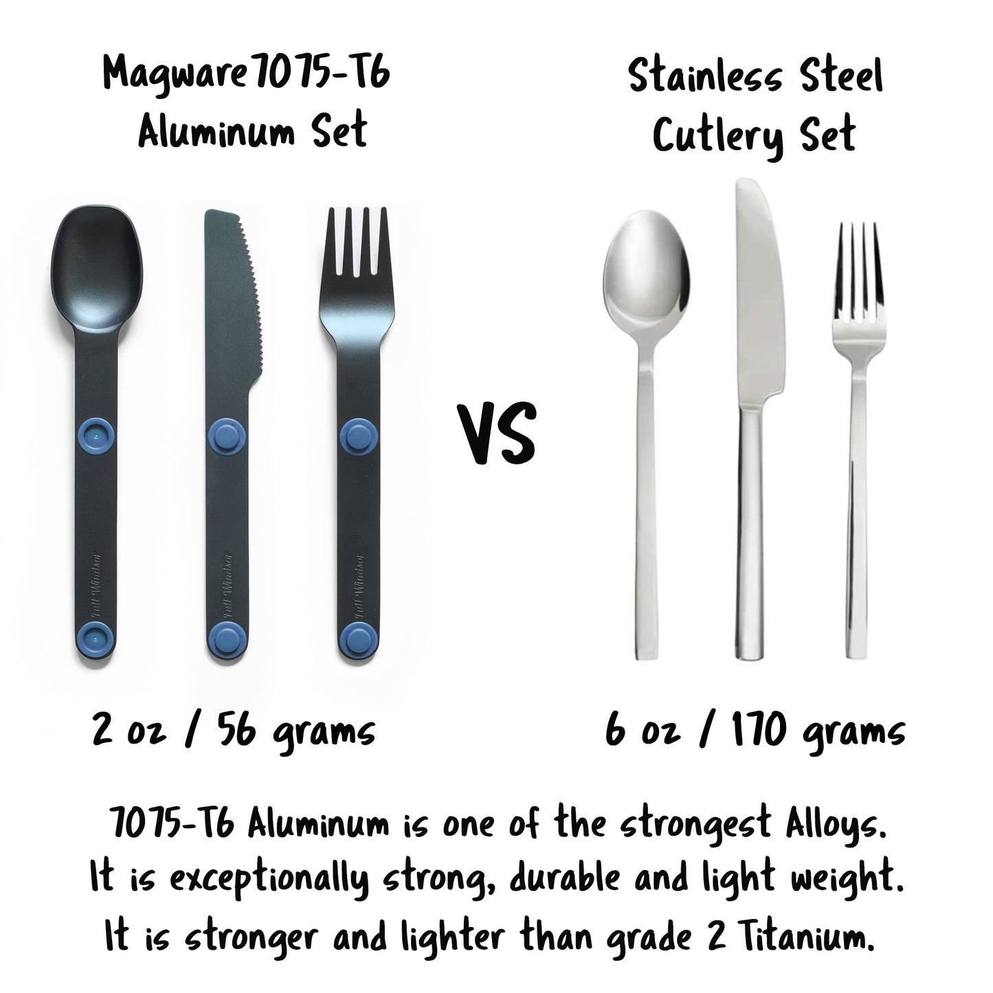 FULL WINDSOR - MAGWARE Magnetic Camping Cutlery Set - Travel Utensils for Camping, Cooking, and Outdoor Dining - Knife, Fork & Spoon - Portable Silverware with Pouch - Blue (3 PCS)