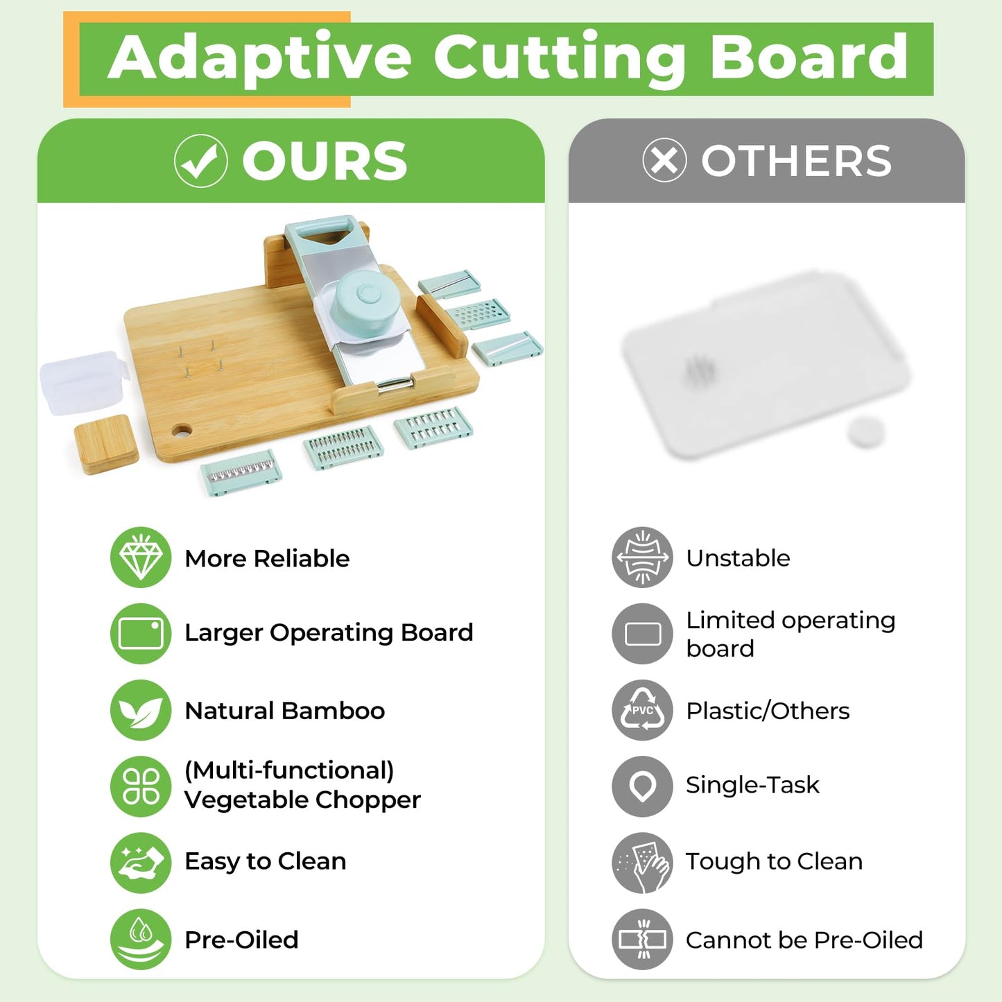 Adaptive One-Handed Cutting Board, Handicap Kitchen Tools with Bread Stops and Steel Spikes, Easy to Clean, Ideal Gifts for Senior Citizens, Stroke Survivors and Amputees