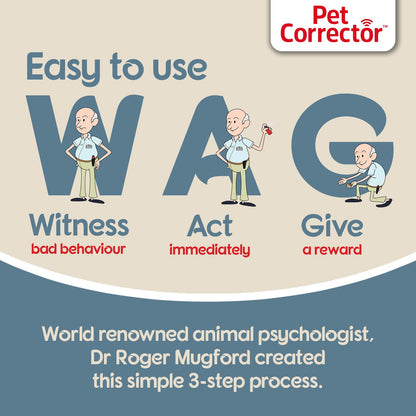 PET CORRECTOR Dog Trainer - Stops Barking, Jumping Up, Place Avoidance, Food Stealing, Dog Fights & Attacks. Help stop unwanted dog behaviour. Easy to use, safe, humane, and effective (50ml), AP00