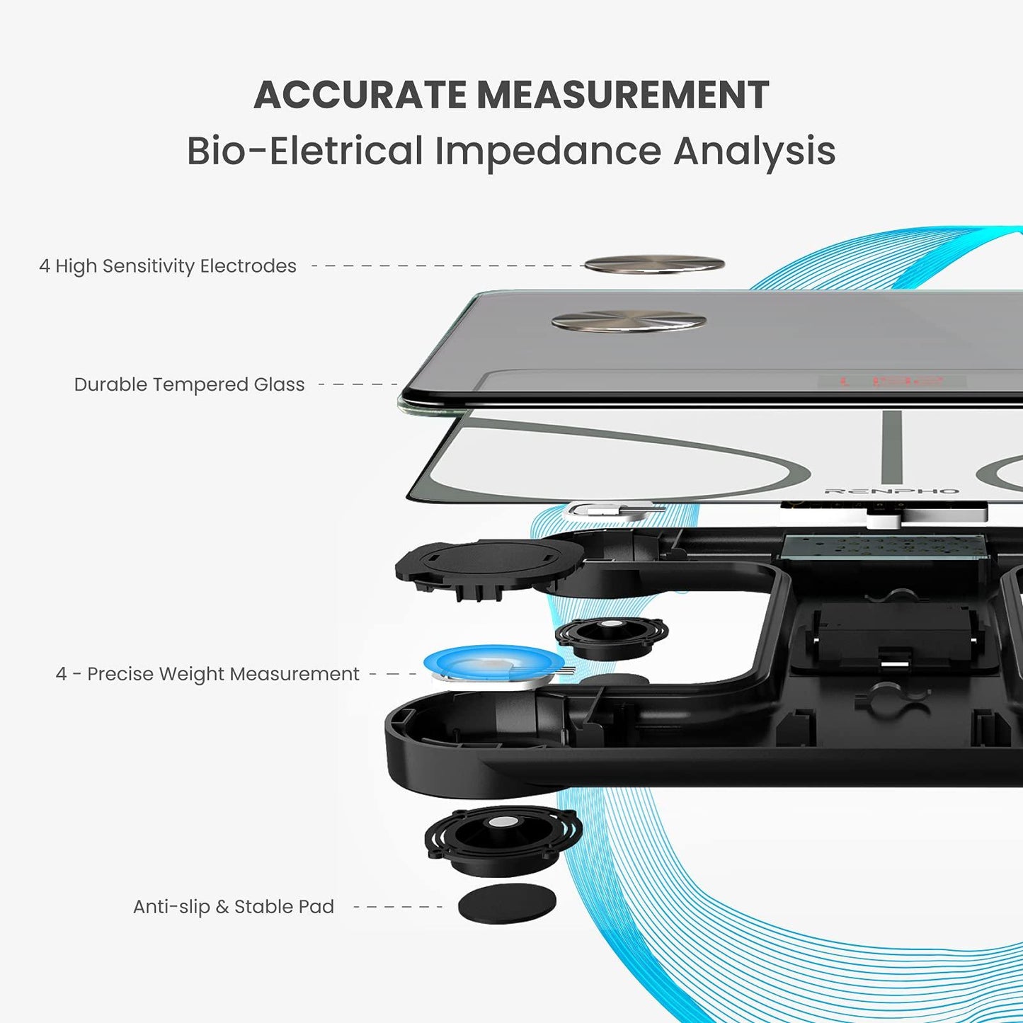 RENPHO Smart Scale for Body Weight, FSA HSA Eligible, Digital Bathroom Scale BMI Weighing Bluetooth Body Fat Scale, Body Composition Monitor Health Analyzer with Smartphone App (White, 11"/280mm)