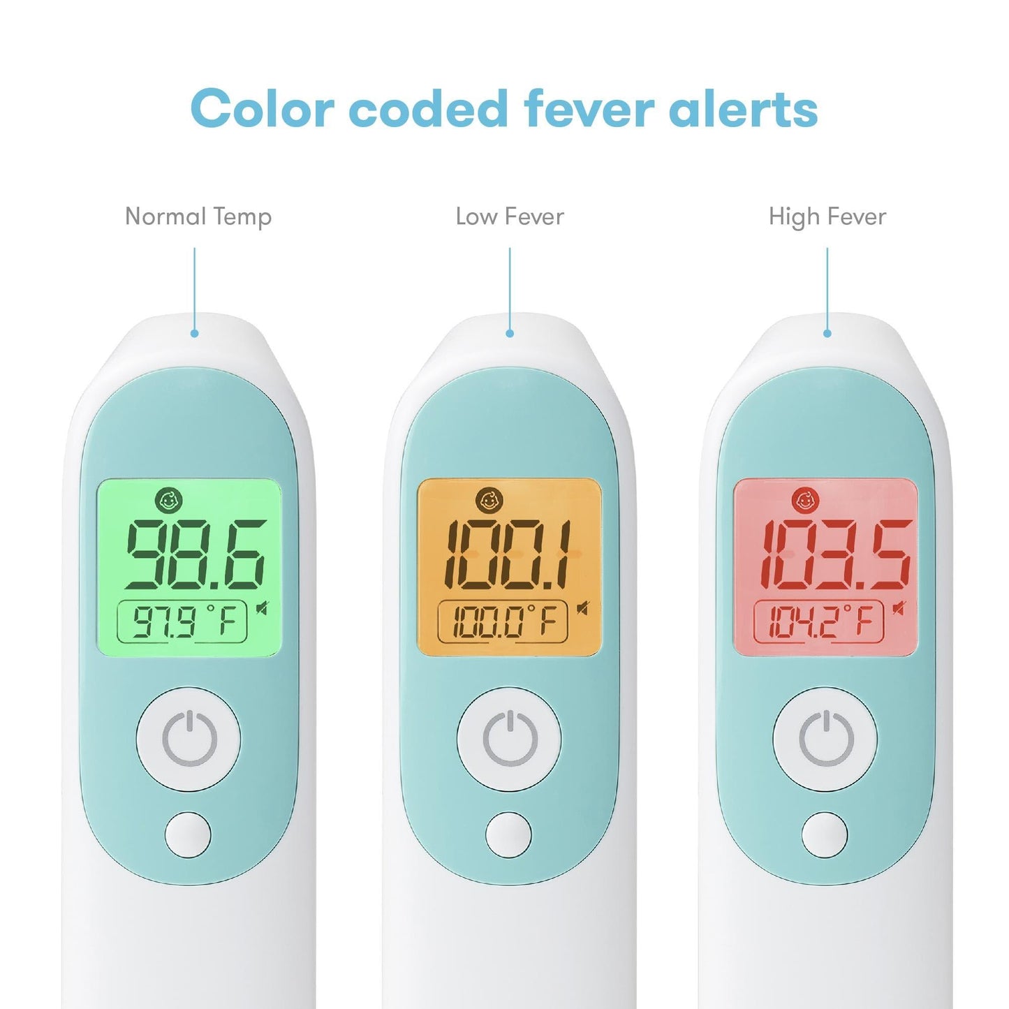 Frida Baby Thermometer, 3-in-1 Infrared Thermometer for Ear, Forehead & Touchless, FSA/ HSA Eligible Fever Thermometer for Baby, Infants ,Toddlers, Kids & Adults