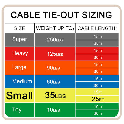 Petest 25ft Reflective Tie-Out Cable for Small Dogs Up to 35 Pounds