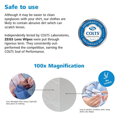 ZEISS Pre-Moistened Alcohol Wipes, Glasses Cleaner, 400 Count