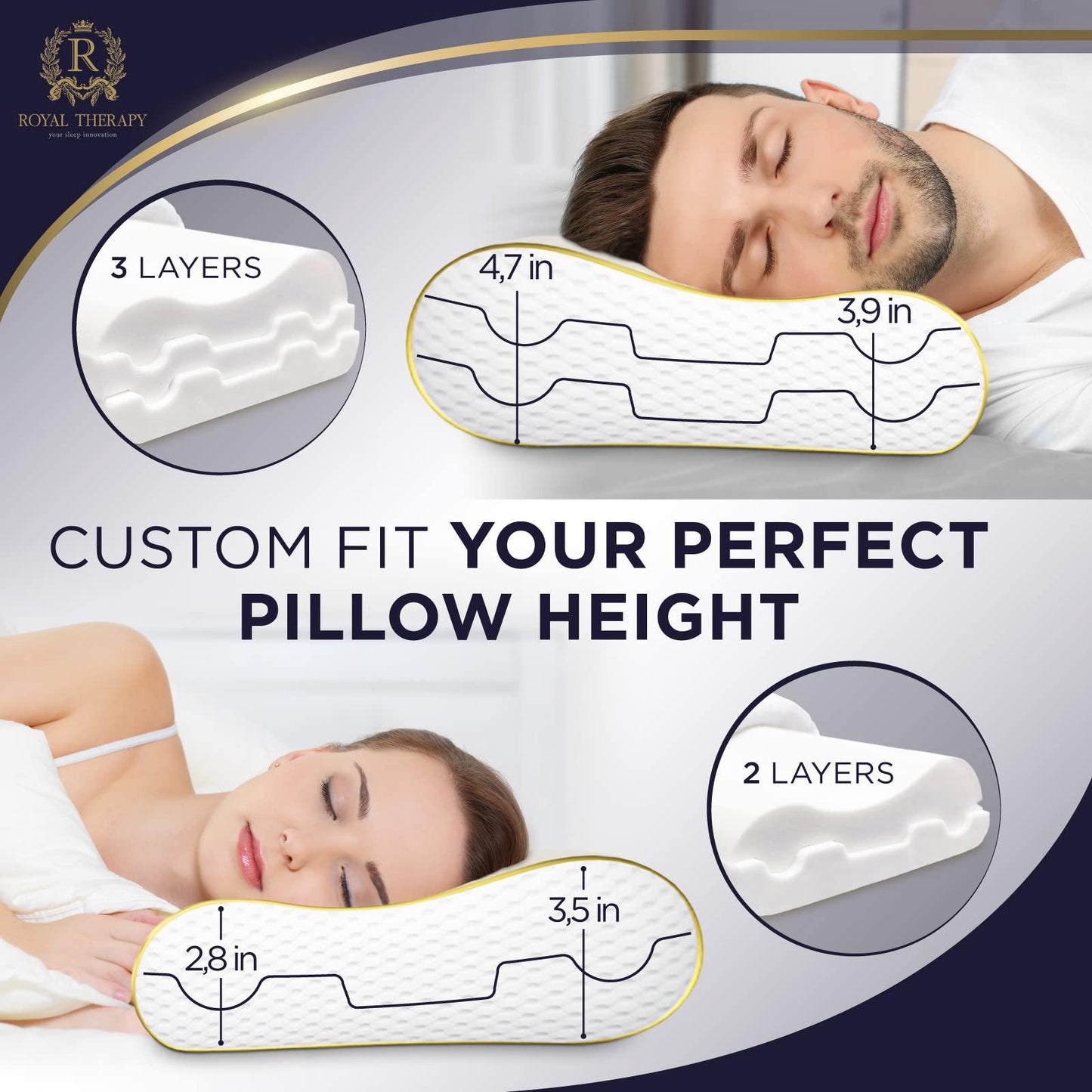 Royal Therapy Memory Foam Pillow, Queen Pillow Neck Pain Relief, Contour Pillow, Pillow for Neck and Shoulder Pain, Neck Pain Pillow, Side Sleeper Pillow, Cervical Neck Pillow, Neck Pillow Sleeping