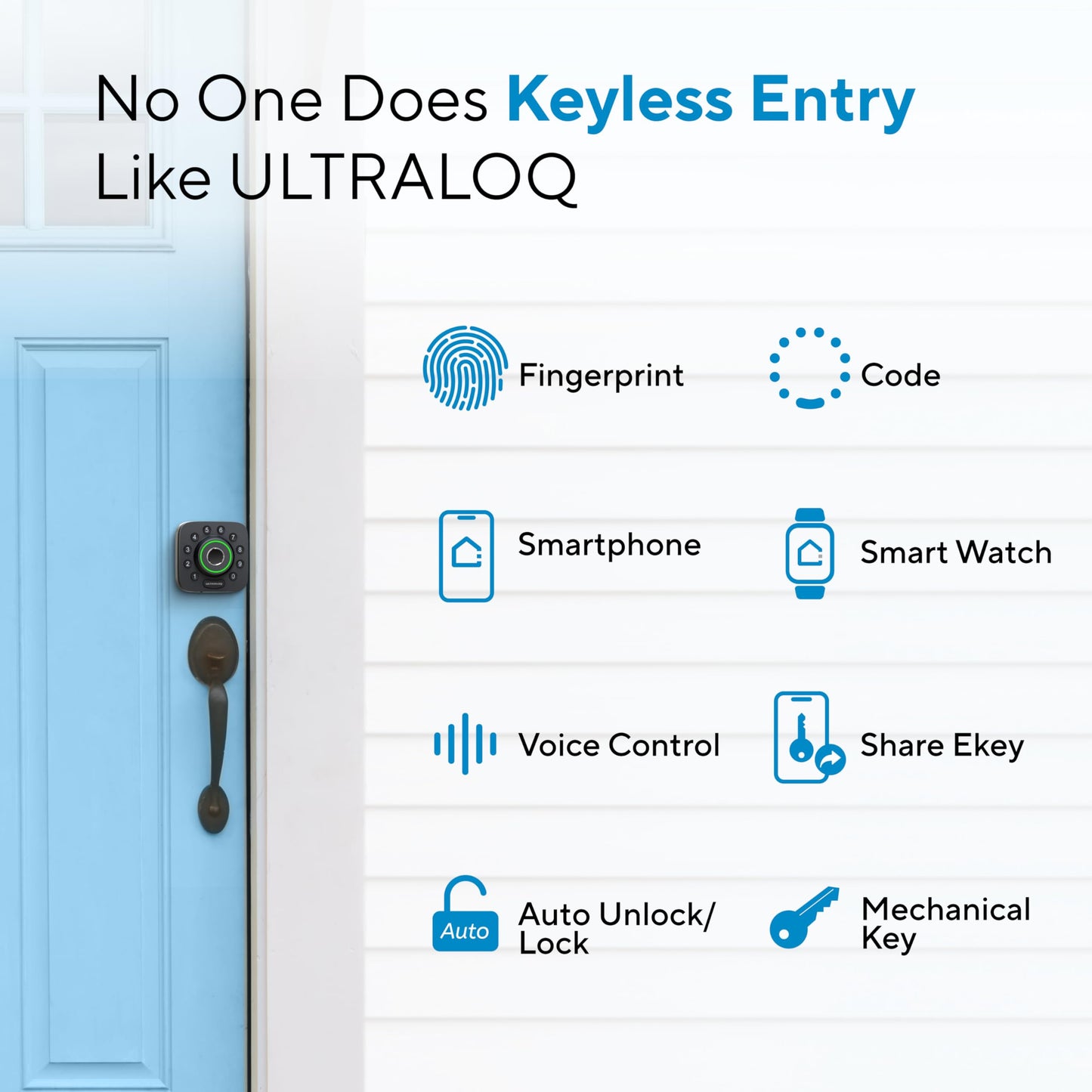 ULTRALOQ Smart Lock U-Bolt Pro, 7-in-1 Fingerprint Keyless Entry Door Lock with App Control, Anti-peep Keypad, Auto Unlock, Auto Lock, IP65 Waterproof