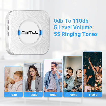 CallToU Wireless Caregiver Pager Smart Call System 2 SOS Call Buttons/Transmitters 2 Receivers Nurse Calling Alert Patient Help System for Home/Personal Attention Pager 500+Feet Plugin Receiver