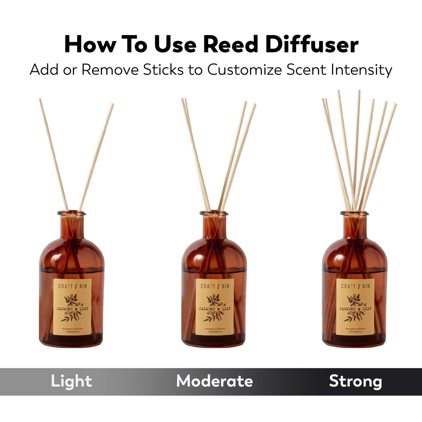 Jasmine & Lily Reed Diffuser | Includes All Natural Essential Oil & 8 Rattan Scent Sticks | Reed Diffuser Set for Bathroom | Reed Diffusers for Home | Long Lasting Home Fragrance in Amber Glass-5.75oz