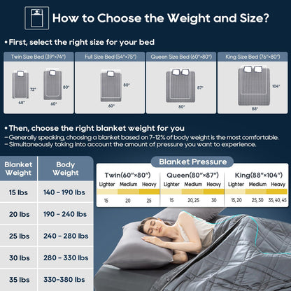 OMYSTYLE King Size Weighted Blanket 20lbs(88 ft ftx104 ft ft, Double-Sided), Reversible Weighted Blanket with Warm Short Plush and Cool Tencel Fabric for All Season Use - Carry Bag Included