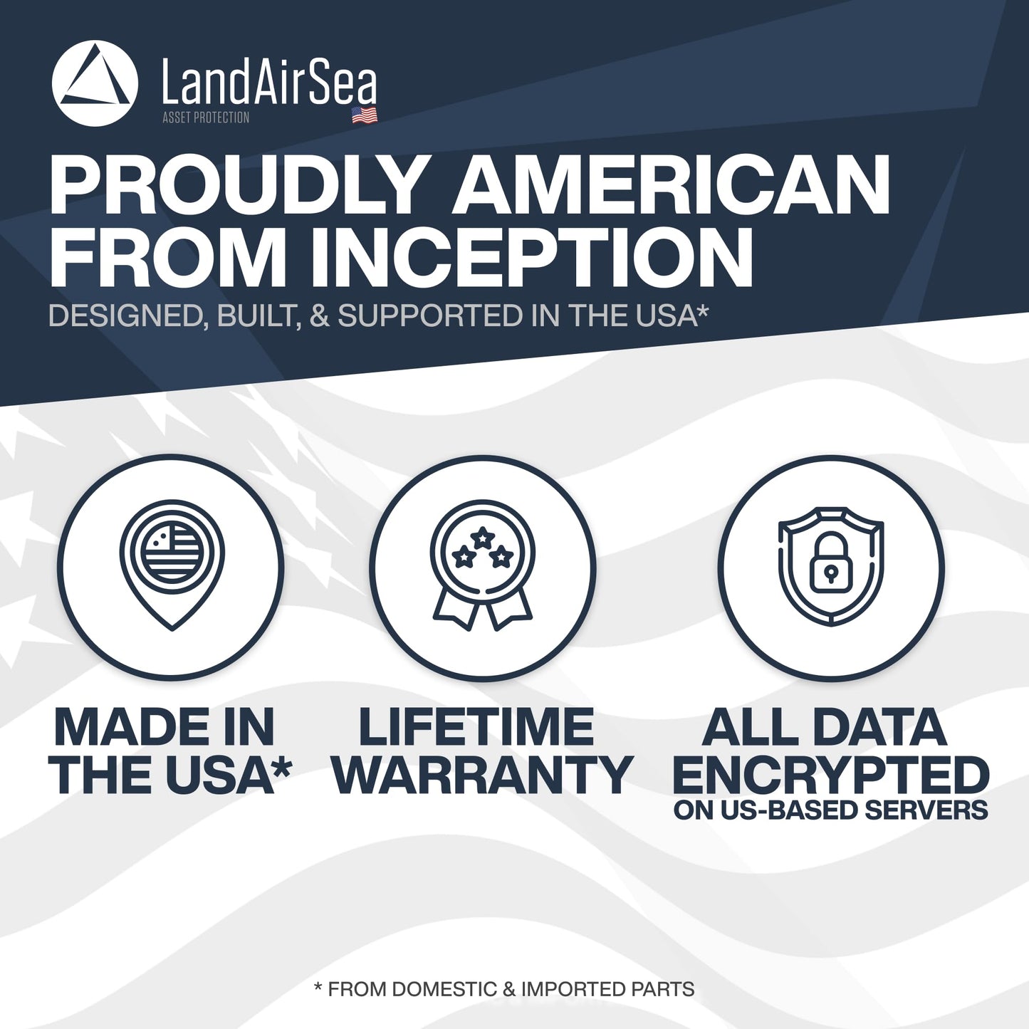 LandAirSea 54 GPS Tracker - Made in the USA from Domestic & Imported Parts. Long Battery, Magnetic, Waterproof, Global Tracking. Subscription Required