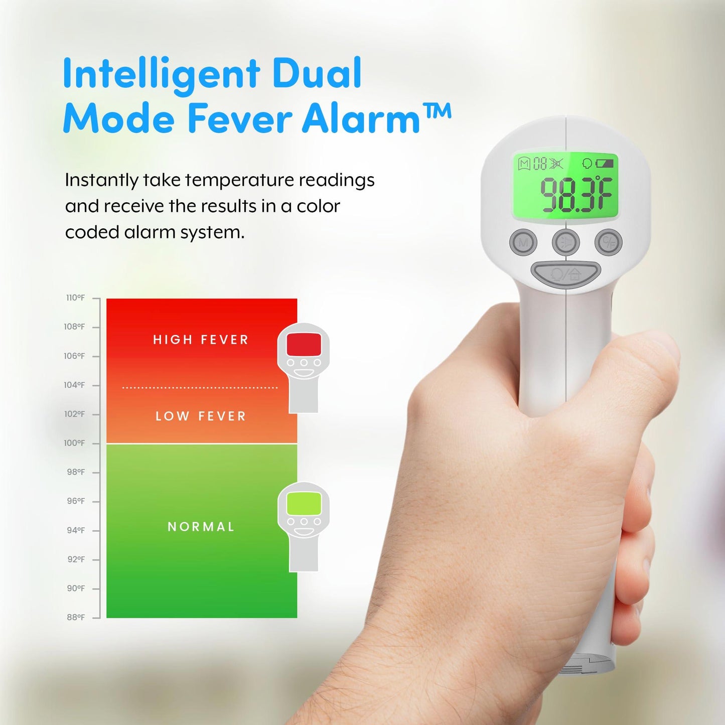 Medical Grade FSA HSA Approved Heavy Duty Touchless Infrared Forehead Thermometer, for Adults & Baby Digital Thermometer Gun, 1s Instant Results