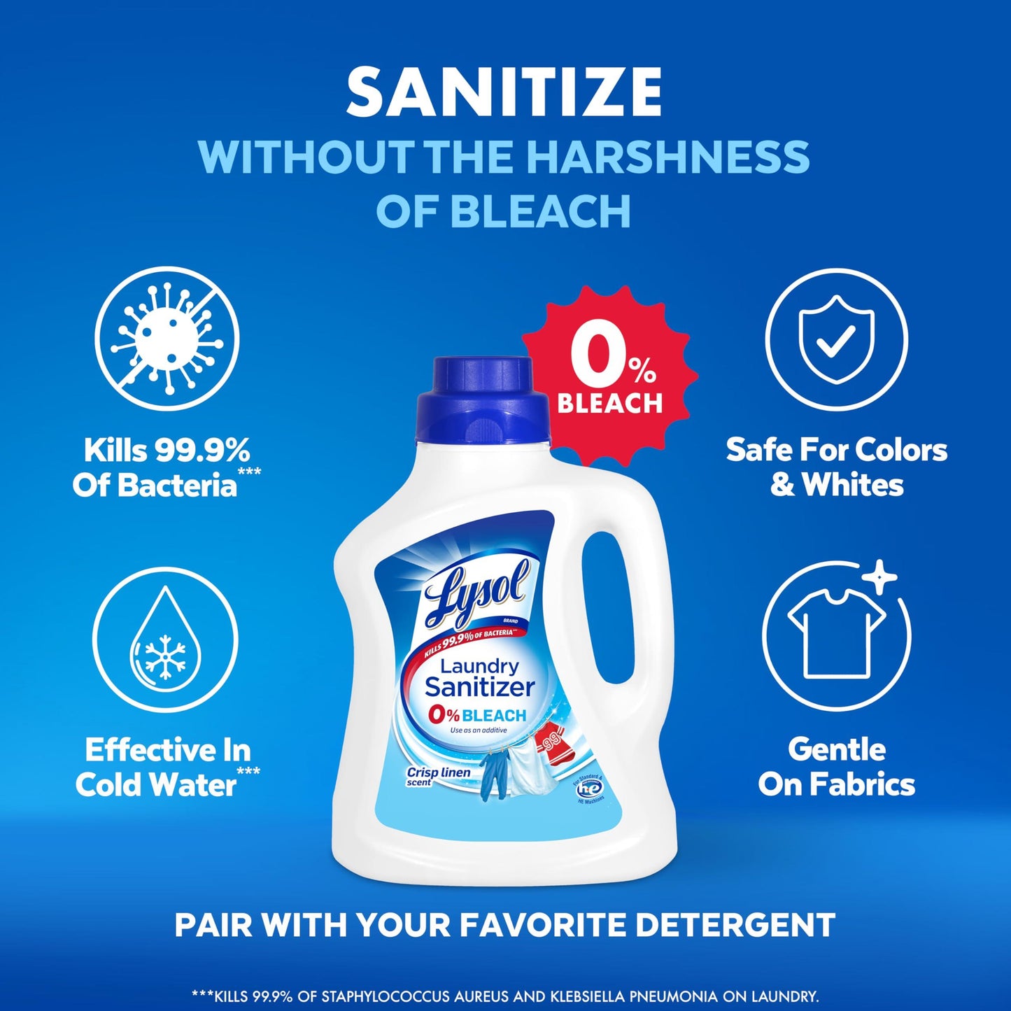 Lysol Disinfectant Laundry Sanitizer & Scent Booster, Laundry Detergent Additive, Color Safe Bleach Alternative, Laundry Odor Eliminator, Kills Bacteria & Viruses, Crisp Linen Scent, 90 Fl Oz