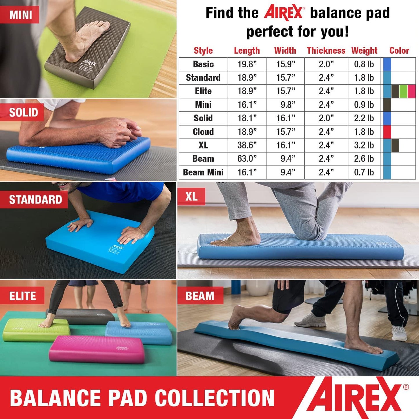 Airex Balance Beam - Exercise Foam Pad Physical Therapy, Gymnastics, Kids, Yoga, Mobility Rehabilitation Stability Mat Strength Trainer for Walking, Knee, Ankle, Foot - Beam, Blue, size: 62.99x9.45x2.36" (AR-BEAM)