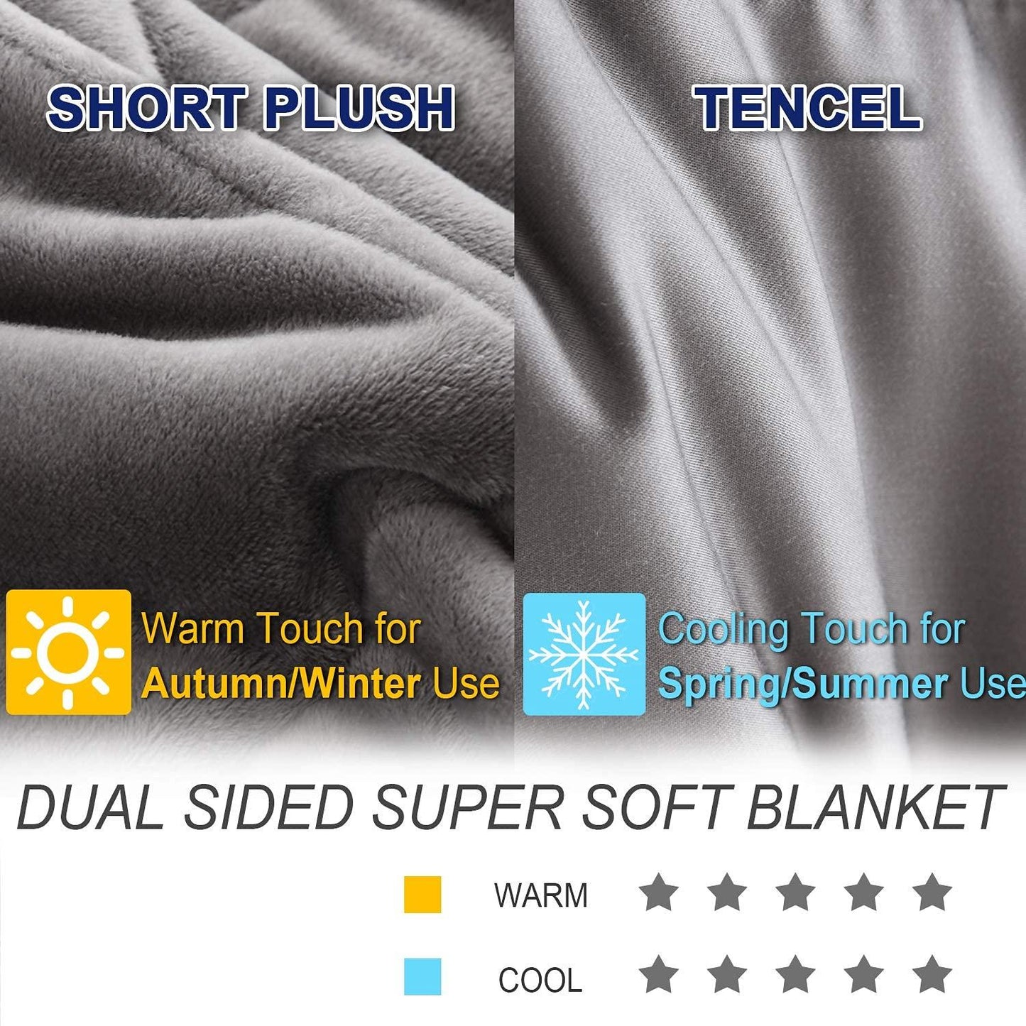 80''x87'' Weighted Blanket for Queen Size Bed(20lb, Reversible), Double-Sided Weighted Blanket with Warm Short Plush and Cool Tencel Fabric, Weighted Blanket for Adult & Couple - Carry Bag Included