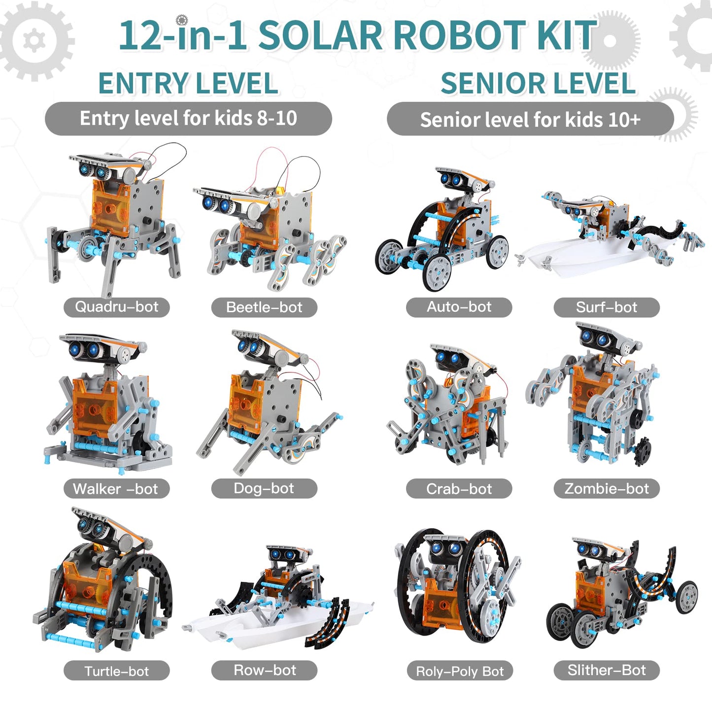 Lucky Doug 12-in-1 STEM Solar Robot Kit Toys Gifts for Kids 8 9 10 11 12 13 Years Old, Educational Building Science Experiment Set Birthday for Kids Boys Girls