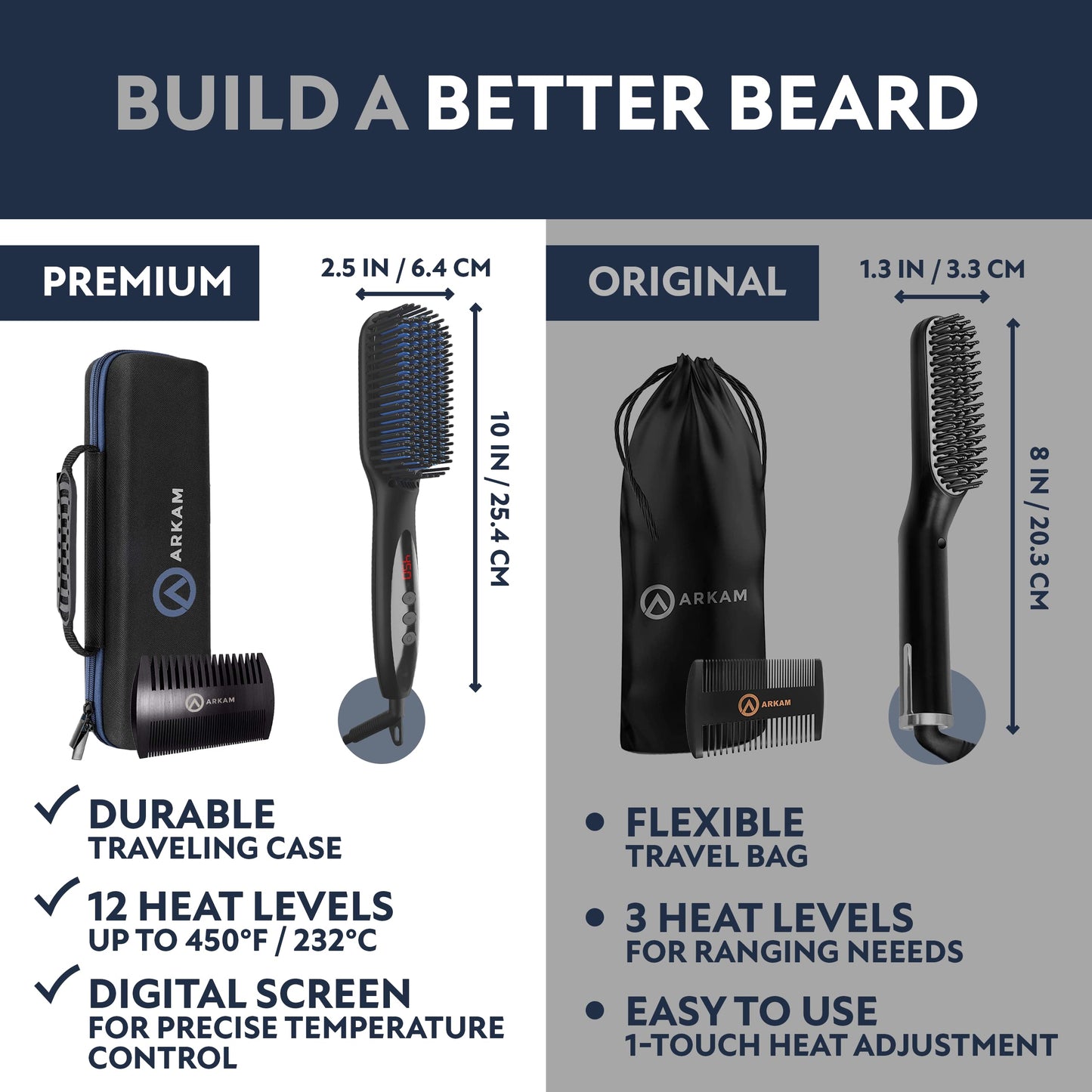 Arkam Beard Straightener for Men -Premium Heated Beard Brush Kit w/Anti-Scald Feature, Dual Action Hair Comb and Hard Shell Travel Case for Medium to Long Beards - Costume and Grooming Gifts for Men