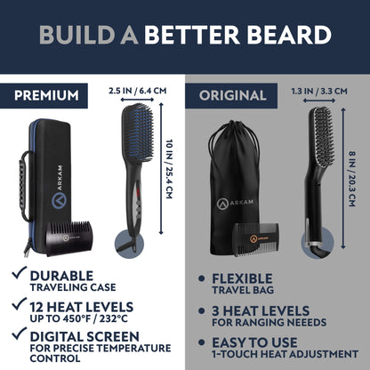 Arkam Beard Straightener for Men -Premium Heated Beard Brush Kit w/Anti-Scald Feature, Dual Action Hair Comb and Hard Shell Travel Case for Medium to Long Beards - Costume and Grooming Gifts for Men