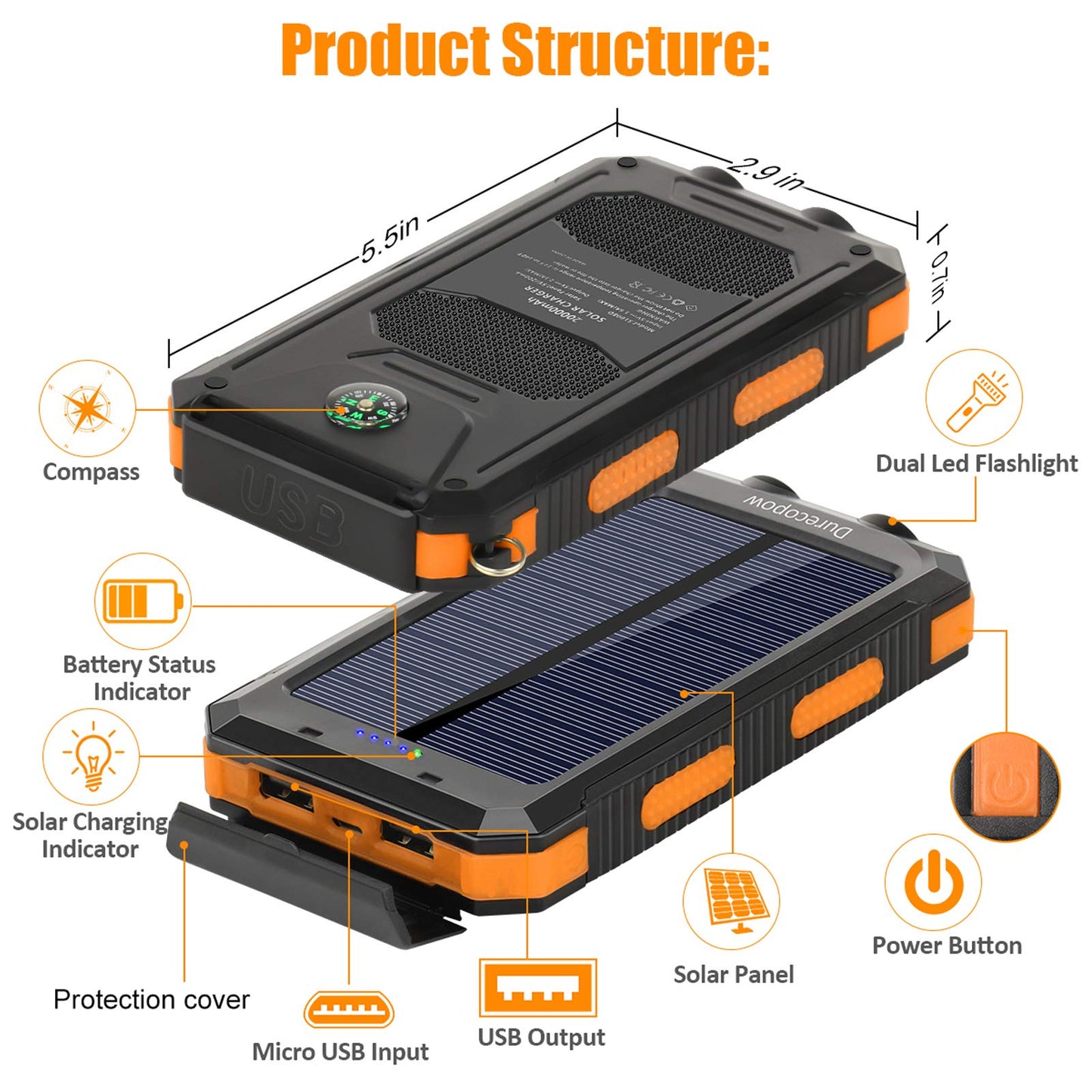 Solar Charger, 20000mAh Portable Outdoor Waterproof Solar Power Bank, Camping External Backup Battery Pack Dual 5V USB Ports Output, 2 Led Light Flashlight with Compass (Orange)