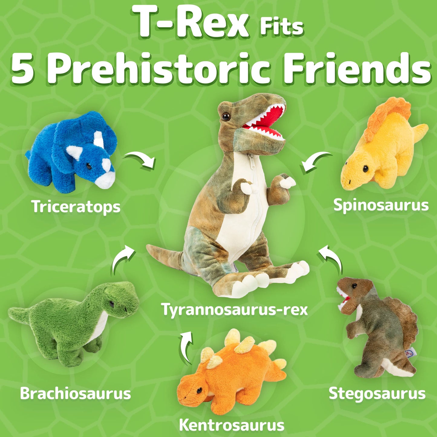 PREXTEX Dinosaur Stuffed Animal Set - 15-Inch T-Rex with 5 Prehistoric Plush Dinosaur Zipped Inside - Dinosaur Toys and Dinosaur Plushies for Imaginative Play - Thoughtful Gift for Kids Aged 3 and Up