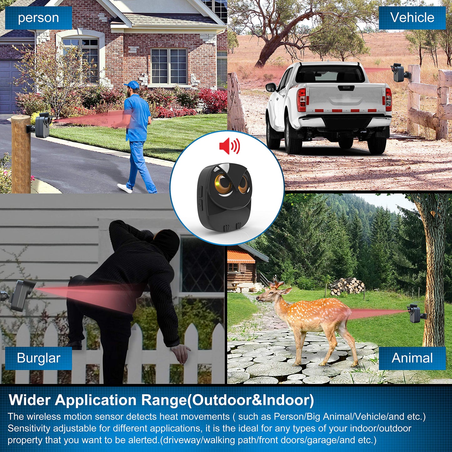 Driveway Alarm- 1/2 Mile Long Range Wireless Driveway Alarm Outdoor Weather Resistant Motion Sensor&Detector-DIY Security Alert-Monitor&Protect Outdoor/Indoor Property - 1 Receiver and 2 Sensors