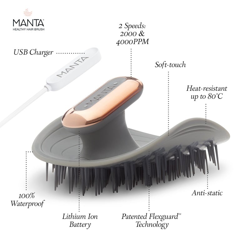 Easy Grip Healthy Hair Brush